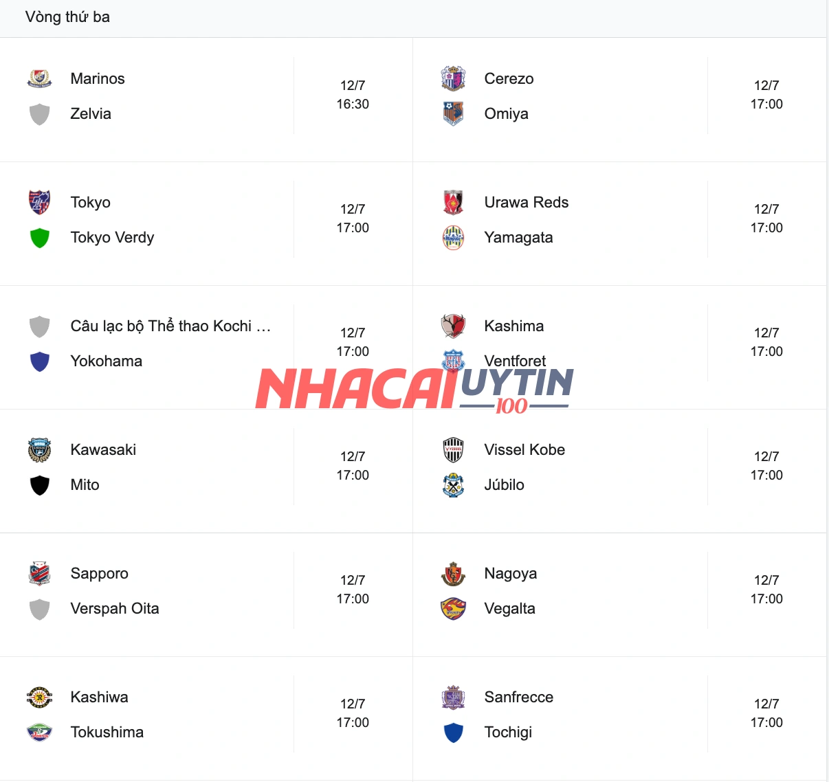 Cập Nhật Kết Quả Cúp Bóng Đá Hoàng Đế Nhật Bản Mới Nhất – Top 10 Game Bài Đổi Thưởng Cúp Bóng Đá Hoàng Đế Nhật Bản diễn ra như thế nào?