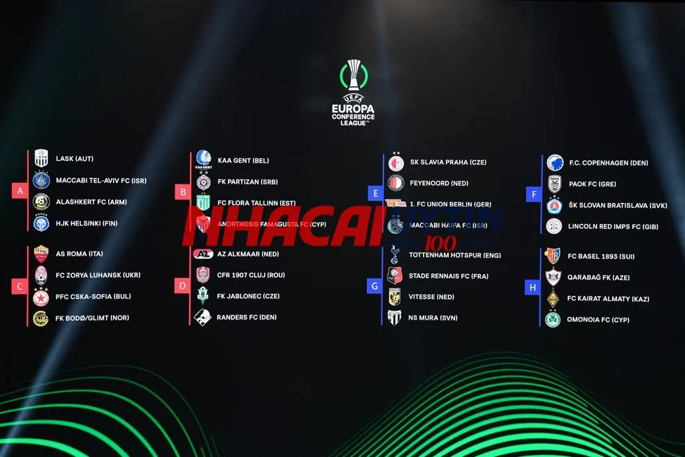 Bảng xếp hạng Cúp C3 có gì đặc biệt?