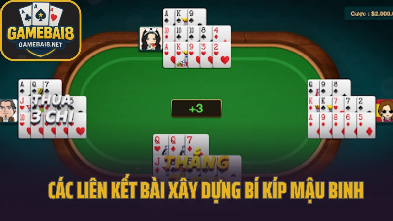 Bí kíp mậu binh không bị lủng không bị thua sập 4 Các liên kết bài xây dựng bí kíp mậu binh