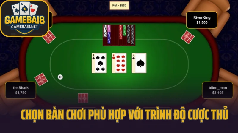 Video poker kết hợp slot và bài đầy mới mẻ xu hướng 2025 5 – game bài 8 2025 Chọn bàn chơi phù hợp với trình độ cược thủ