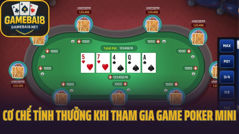 Mini poker - nhấn quay và đợi điều bất ngờ xảy ra 4 Cơ chế tính thưởng khi tham gia game poker mini