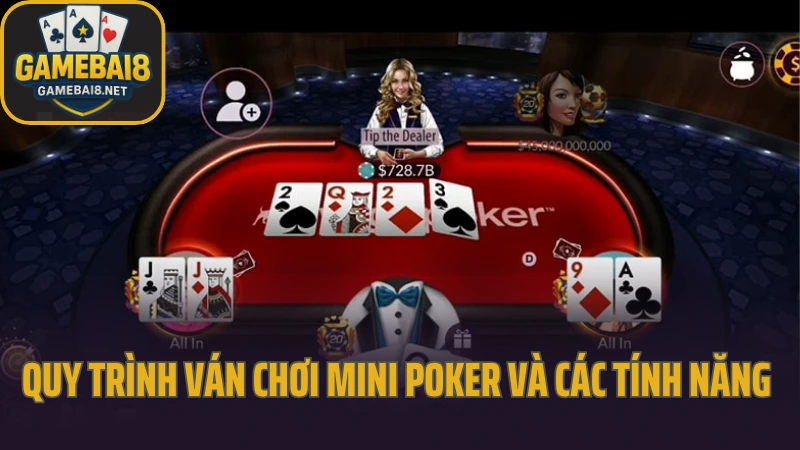 Kỹ thuật quay mini poker ra thưởng lớn từ chuyên gia 3 Quy trình ván chơi mini poker và các tính năng