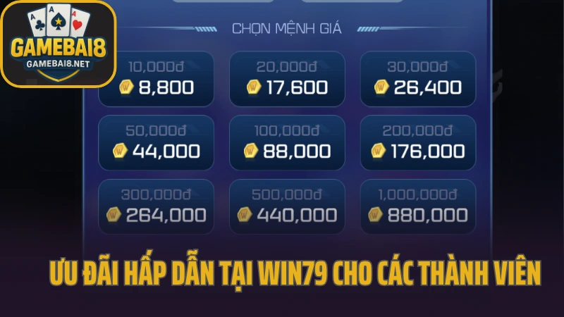 Win79 - sân chơi quen thuộc với người chơi yêu thích sự ổn định 4 Ưu đãi hấp dẫn tại win79 cho các thành viên